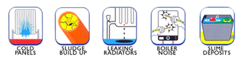 Powerflush Aylesbury